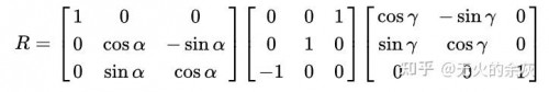 v2-2ac2b50c9658dd87f123903ac9941b25_b.jpg