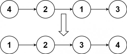 sort_list_1.jpg