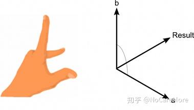 v2-7a00a8f4a70783e52d51c1e1f0c9cdfe_b.jpg