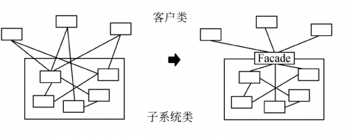 790441-20200225181948330-975480838.png