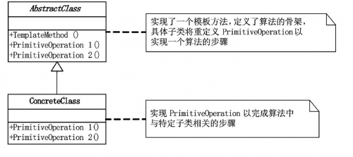 790441-20200225182029158-3418536.png