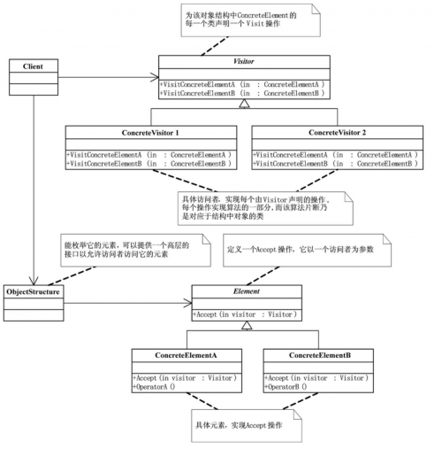 790441-20200225182359375-497679573.png