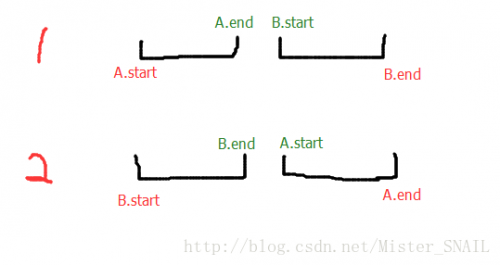 20170906002428753.png