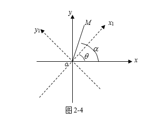 449809-20180322111127101-1062719016.png